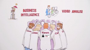 Canon Business Imaging Intelligence 3