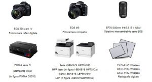 ifdesign_canon_products