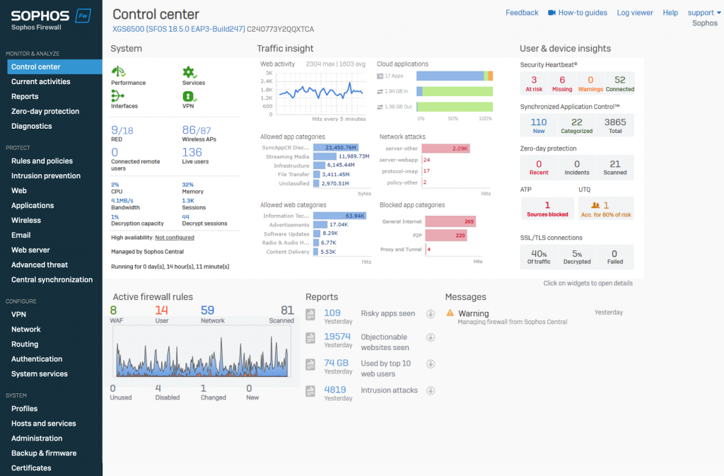 Sophos Firewall Control Cente