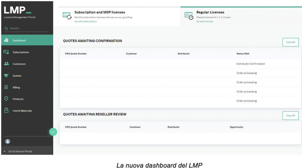 Kaspersky License Management Portal (LMP) - nuova dashboard