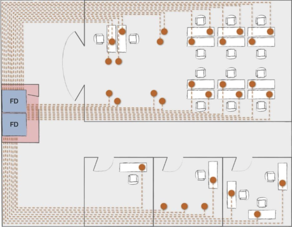 PreCONNECT smartNET Rosenberger OSI