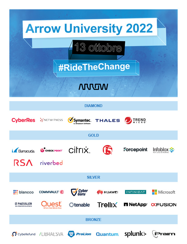 Arrow University 2022