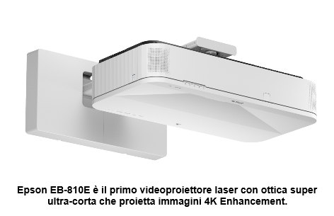 Aule e uffici ibridi interconnessi