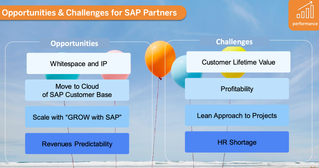 Sfide partner SAP
