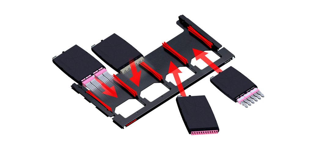 VersaTray-Rosenberger OSI