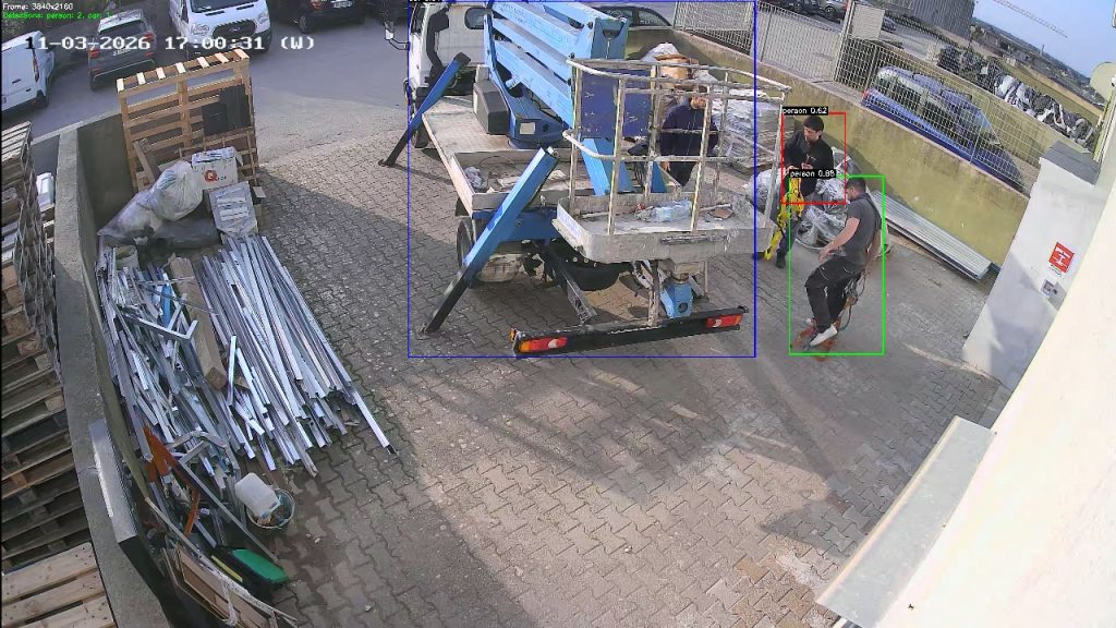 Istituto di Vigilanza Coopservice