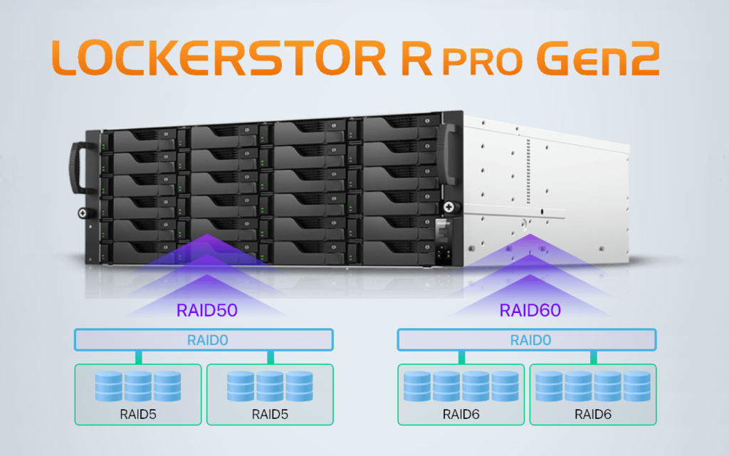 ASUSTOR-NAS-Lockerstor R Pro Gen2