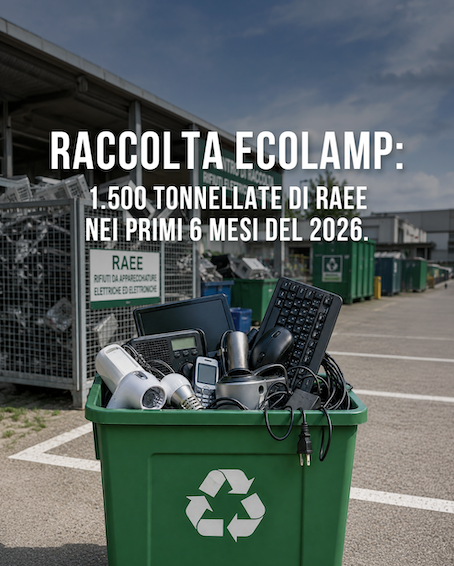 Ecolamp 2026: sfiorate 1.500 tonnellate di RAEE gestiti su tutta Italia Ecolamp-RAEE 2026